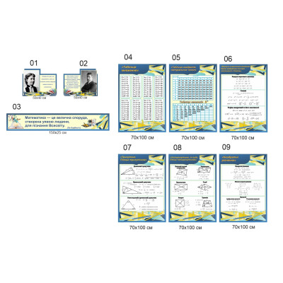 Комплект стендів для кабінету математики Тип 7 - навчальне обладнання України