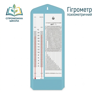 Гігрометр психометричний для навчальних закладів загальної середньої освіти
