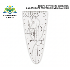 Набір інструменту для класу. Шаблони для побудови графіків функцій для учня.